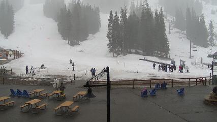 Arapahoe Basin: Base area (arapahoebasin.com)