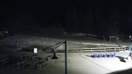 Arapahoe Basin: Base area (arapahoebasin.com)