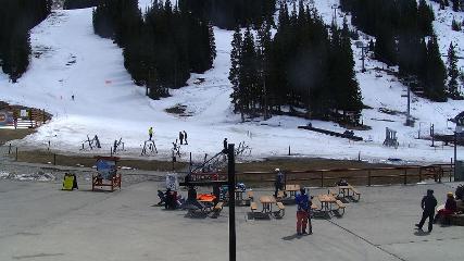 Arapahoe Basin: Base area (arapahoebasin.com)