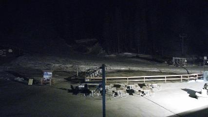Arapahoe Basin: Base area (arapahoebasin.com)
