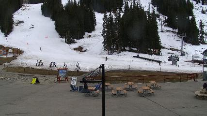Arapahoe Basin: Base area (arapahoebasin.com)