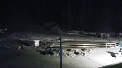 Arapahoe Basin: Base area (arapahoebasin.com)