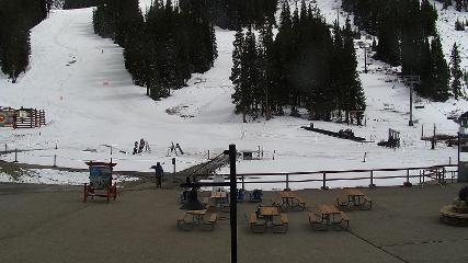 Arapahoe Basin: Base area (arapahoebasin.com)