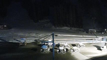 Arapahoe Basin: Base area (arapahoebasin.com)