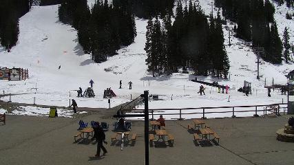 Arapahoe Basin: Base area (arapahoebasin.com)