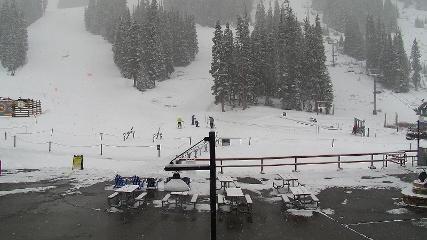 Arapahoe Basin: Base area (arapahoebasin.com)