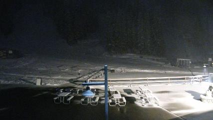 Arapahoe Basin: Base area (arapahoebasin.com)