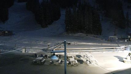 Arapahoe Basin: Base area (arapahoebasin.com)