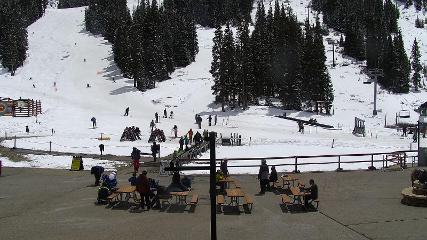Arapahoe Basin: Base area (arapahoebasin.com)