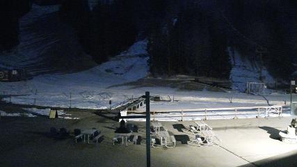 Arapahoe Basin: Base area (arapahoebasin.com)