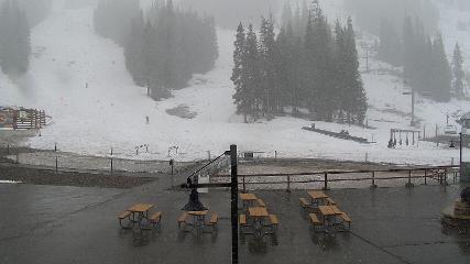 Arapahoe Basin: Base area (arapahoebasin.com)