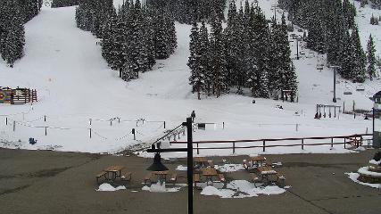 Arapahoe Basin: Base area (arapahoebasin.com)