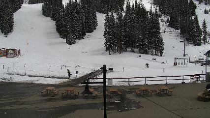 Arapahoe Basin: Base area (arapahoebasin.com)