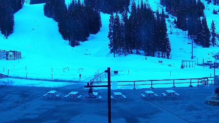 Arapahoe Basin: Base area (arapahoebasin.com)