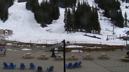 Arapahoe Basin: Base area (arapahoebasin.com)