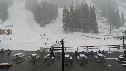 Arapahoe Basin: Base area (arapahoebasin.com)