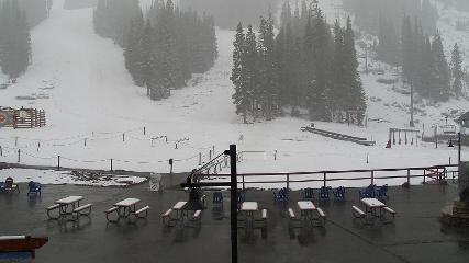 Arapahoe Basin: Base area (arapahoebasin.com)