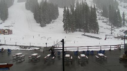 Arapahoe Basin: Base area (arapahoebasin.com)