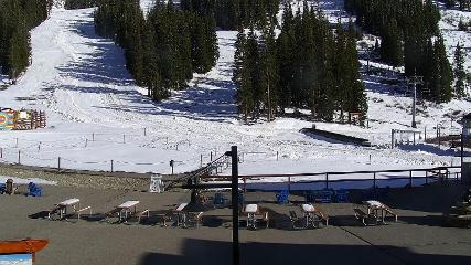 Arapahoe Basin: Base area (arapahoebasin.com)