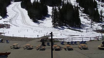 Arapahoe Basin: Base area (arapahoebasin.com)