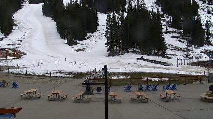 Arapahoe Basin: Base area (arapahoebasin.com)