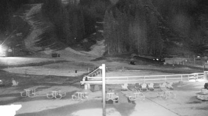 Arapahoe Basin: Base area (arapahoebasin.com)