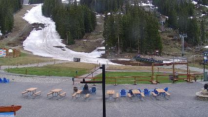 Arapahoe Basin: Base area (arapahoebasin.com)
