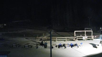 Arapahoe Basin: Base area (arapahoebasin.com)