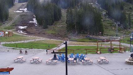 Arapahoe Basin webcam