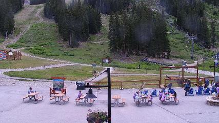 Arapahoe Basin: Base area (arapahoebasin.com)