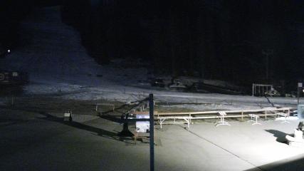 Arapahoe Basin: Base area (arapahoebasin.com)
