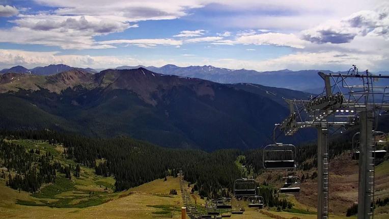 Webcam Arapahoe Basin: Montezuma Bowl