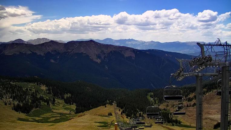 Webcam Arapahoe Basin: Montezuma Bowl