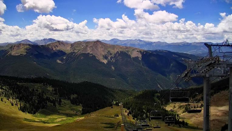 Webcam Arapahoe Basin: Montezuma Bowl
