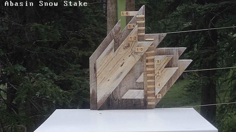 Webcam Arapahoe Basin: Snow stake