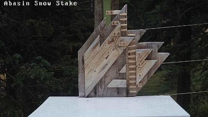 Arapahoe Basin: Snow stake (arapahoebasin.com)