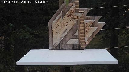 Arapahoe Basin webcam
