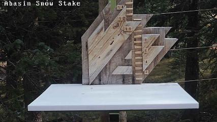 Arapahoe Basin: Snow stake (arapahoebasin.com)