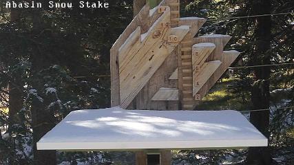 Arapahoe Basin webcam