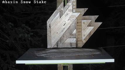 Arapahoe Basin: Snow stake (arapahoebasin.com)