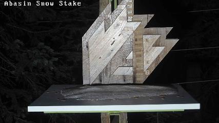 Arapahoe Basin webcam