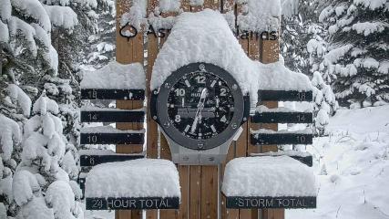 Aspen Mountain: Snow stake (aspensnowmass.com)