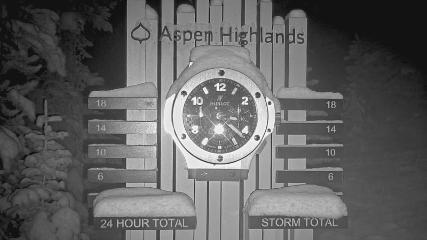 Aspen Mountain webcam