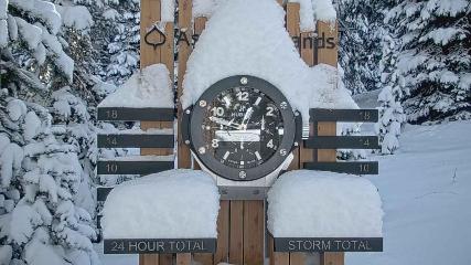 Aspen Mountain: Snow stake (aspensnowmass.com)