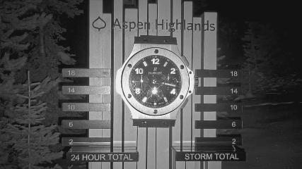 Aspen Mountain: Snow stake (aspensnowmass.com)