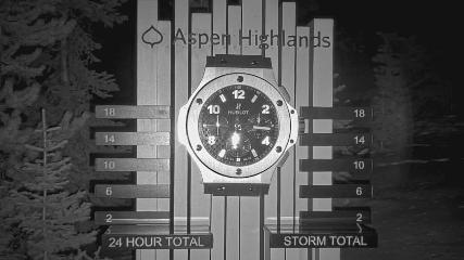 Aspen Mountain: Snow stake (aspensnowmass.com)