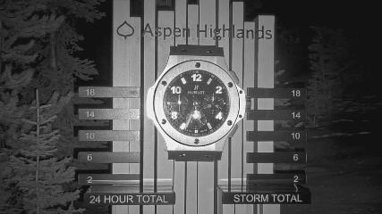 Aspen Mountain: Snow stake (aspensnowmass.com)