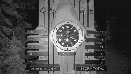 Aspen Mountain: Snow stake (aspensnowmass.com)