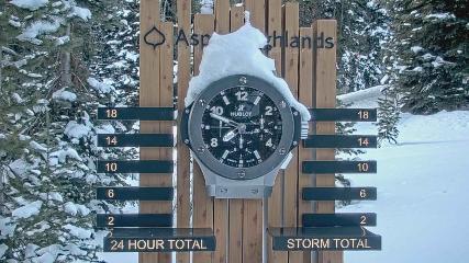 Aspen Mountain: Snow stake (aspensnowmass.com)