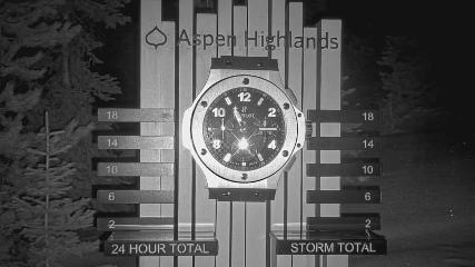 Aspen Mountain: Snow stake (aspensnowmass.com)